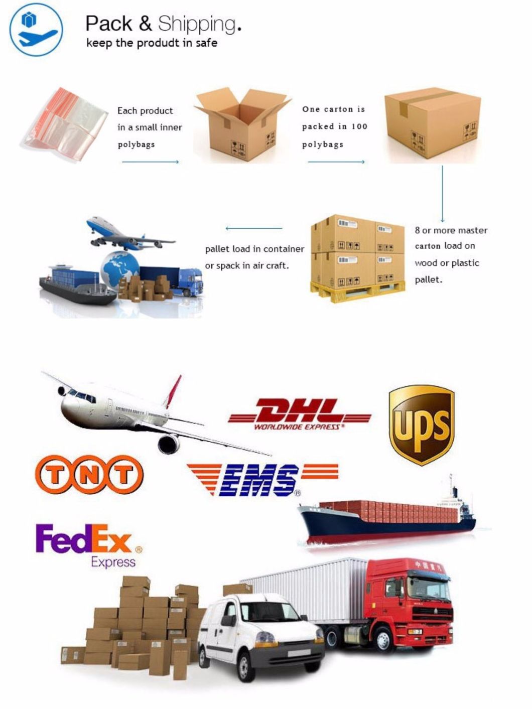 各种材质/形状的橡胶塞，橡胶盖