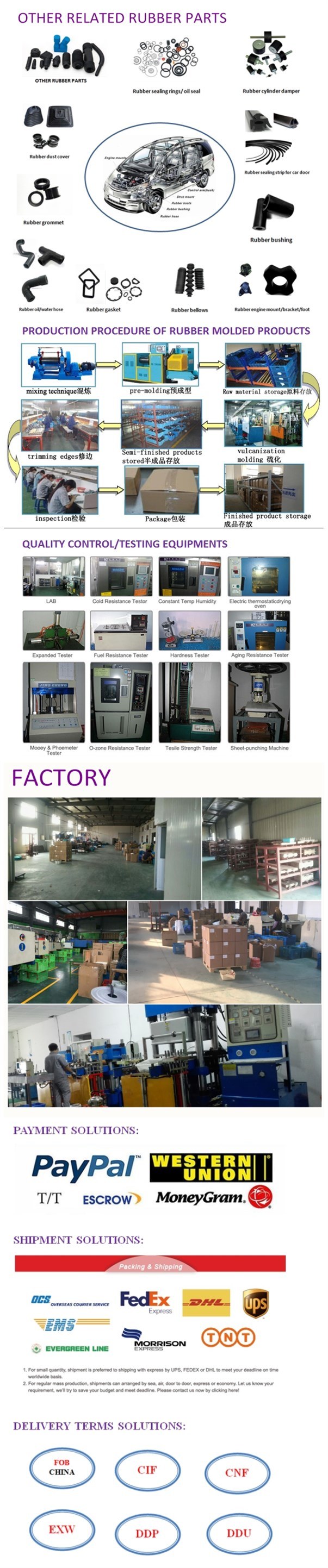 汽车和工业用橡胶零件