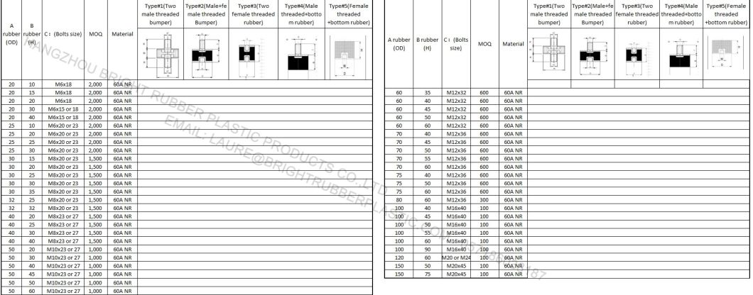 高品质橡胶防震架